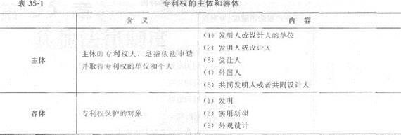 2013年中级经济师《经济基础知识》应试指南：第三五章 其他法律制度